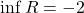 \inf R = -2