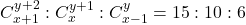 \[ C_{x + 1}^{y + 2} : C_{x}^{y + 1} : C_{x - 1}^{y} = 15 : 10 : 6 \]