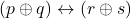(p \oplus q) \leftrightarrow (r \oplus s)