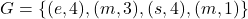 G = \{(e, 4), (m, 3), (s, 4), (m, 1)\}