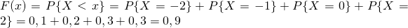 F(x)=P{X<x}=P{X=-2} P{X=-1} P{X=0} P{X=2}=0,1 0,2 0,3 0,3=0,9