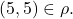 (5, 5) \in \rho.