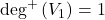 \deg^{+}\left( V_{1} \right) = 1
