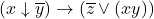 (x \downarrow \overline{y}) \rightarrow (\overline{z} \vee (xy))