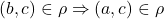 (b,c) \in \rho \Rightarrow (a,c) \in \rho