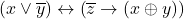 \left( x \vee \overline{y} \right) \leftrightarrow \left( \overline{z} \rightarrow (x \oplus y) \right)