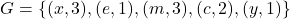 G = \{(x, 3), (e, 1), (m, 3), (c, 2), (y, 1)\}