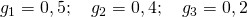 g_1=0,5;quad g_2=0,4;quad g_3=0,2