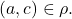 (a,c) \in \rho.